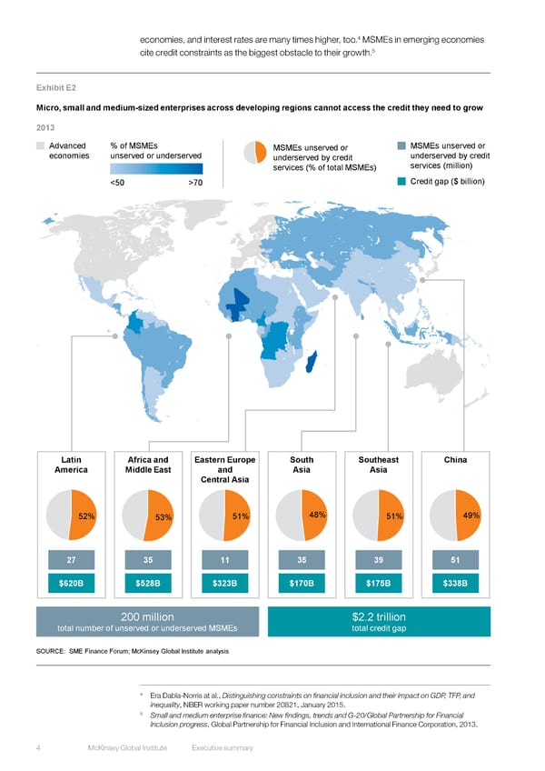 DIGITAL FINANCE FOR ALL - Page 15