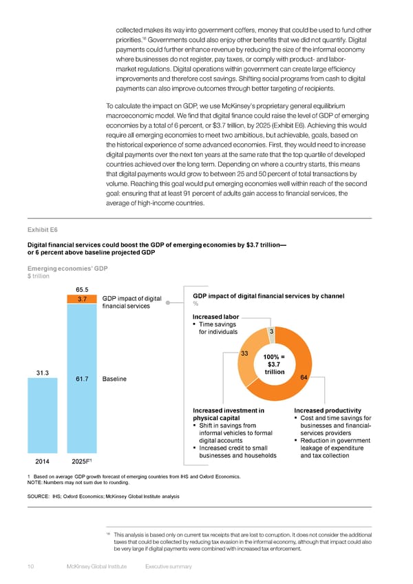 EXECUTIVE SUMMARY - Page 10