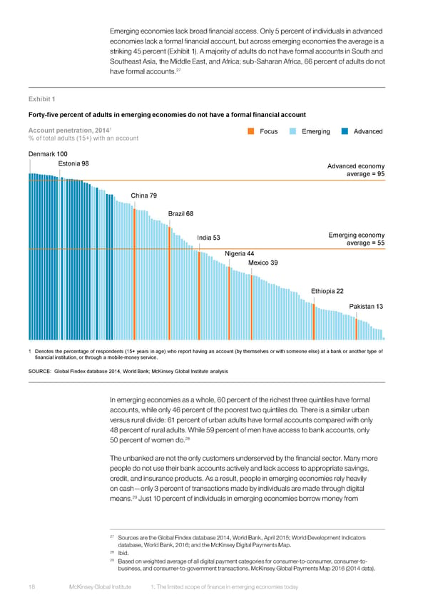 DIGITAL FINANCE FOR ALL - Page 30