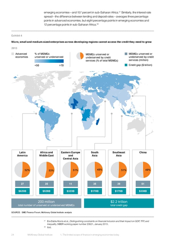 DIGITAL FINANCE FOR ALL - Page 36