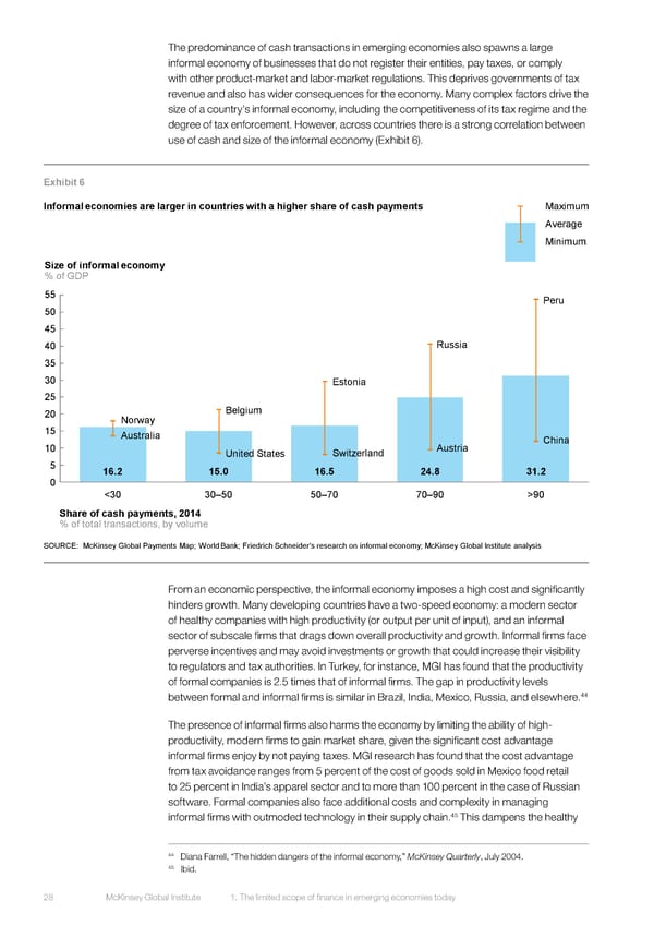 DIGITAL FINANCE FOR ALL - Page 40