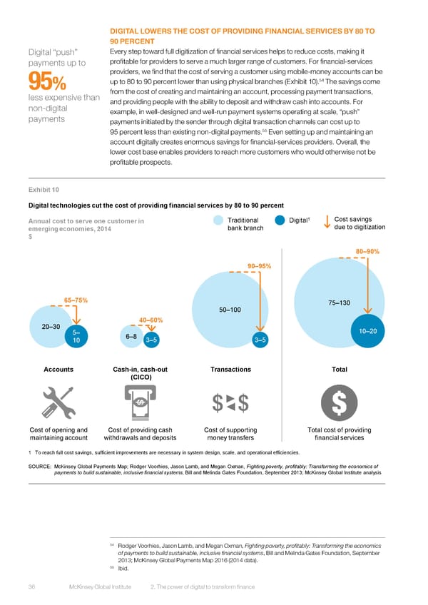 DIGITAL FINANCE FOR ALL - Page 49