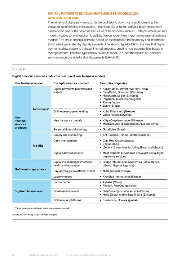 DIGITAL FINANCE FOR ALL - Page 51