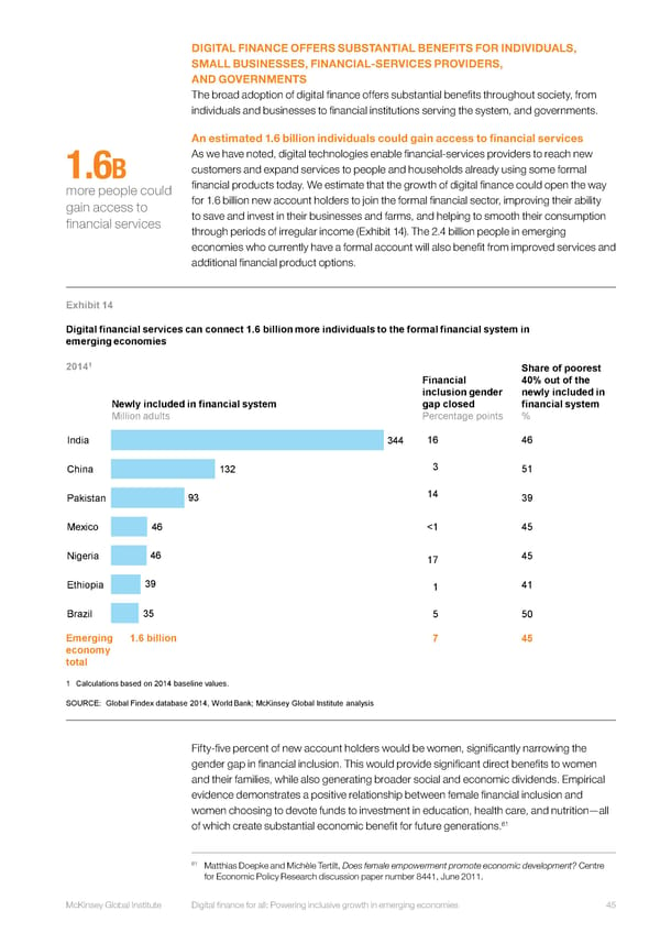 DIGITAL FINANCE FOR ALL - Page 59