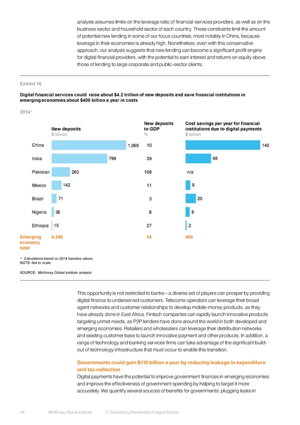 DIGITAL FINANCE FOR ALL - Page 62