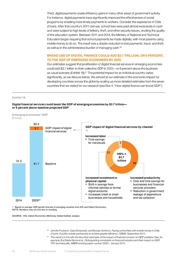 DIGITAL FINANCE FOR ALL - Page 64