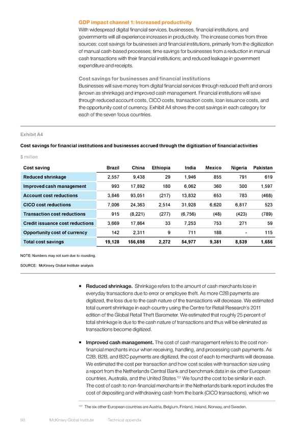 DIGITAL FINANCE FOR ALL - Page 116