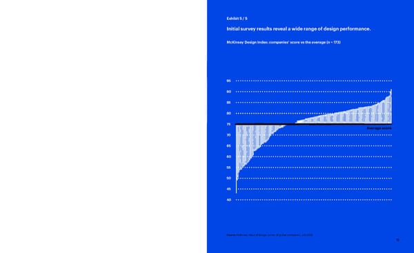 The Business Value of Design - Page 25