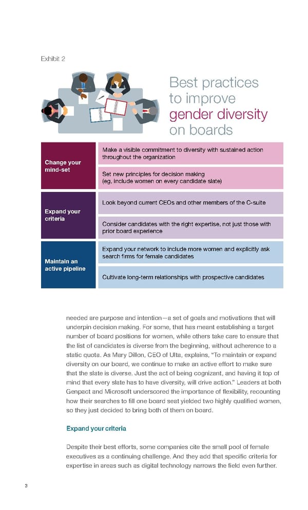 How-to-accelerate-gender-diversity-on-boards - Page 3