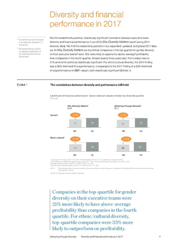 Delivering Through Diversity - Page 10