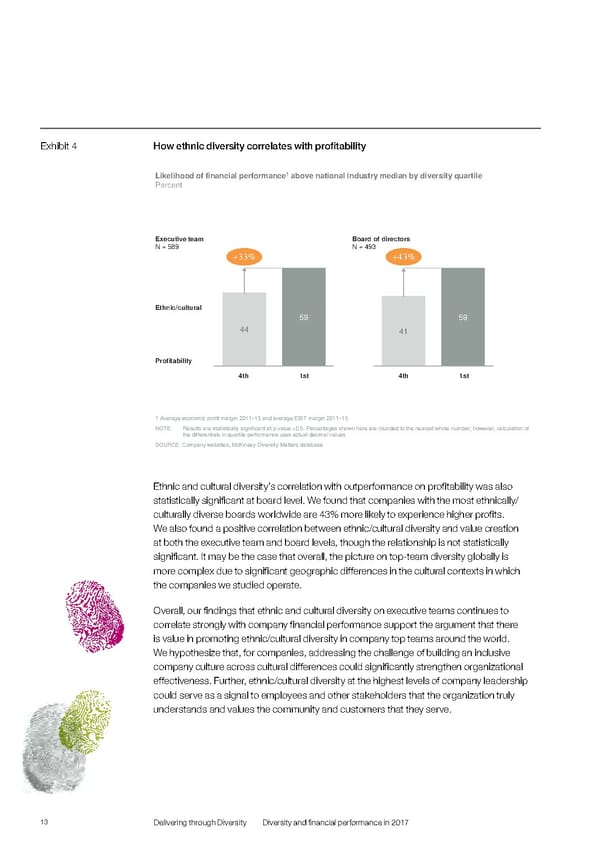 Delivering Through Diversity - Page 15