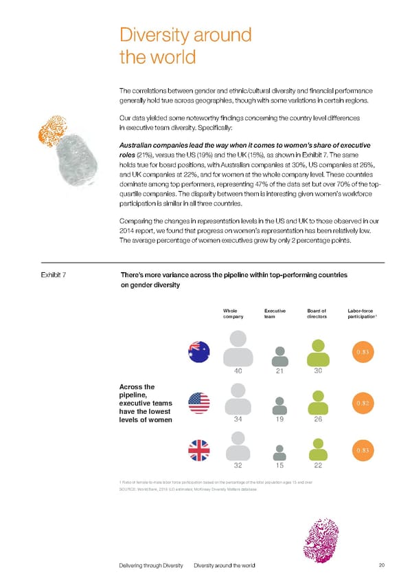 Delivering Through Diversity - Page 22